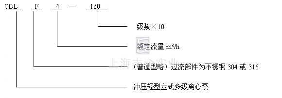 CDL、CDLF多级泵型号意义