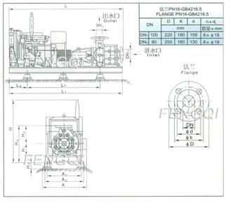 Structure Of 25l/S Xbc Type Diesed Engine Fire Pump