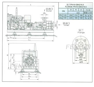 Structure Of 50/55 L/S Xbc Type Diesed Engine Fire Pump