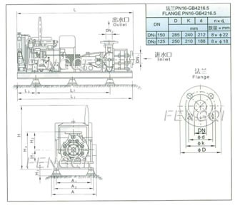 Structure Of 60/65 L/S Xbc Type Diesed Engine Fire Pump