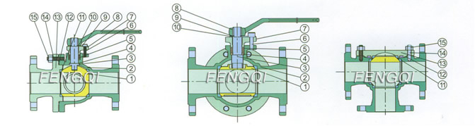 Materials of Three-Way Ball Valves