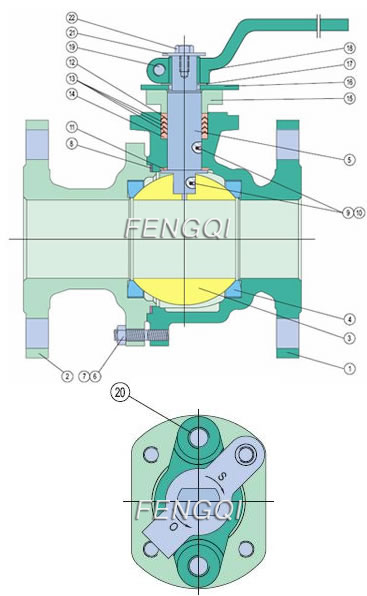 Materials of Cast Steel Floating Ball Valves