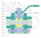 Three-Piece (3PC) Forged Floating Ball Valves