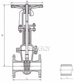 Dimensions and Weight of ANSI Bellows Seal Gate Valves