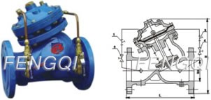 pump Control Valves with Diaphragm actuated