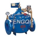 Pump Control Valves