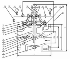 Materials: Fire Protection Valves