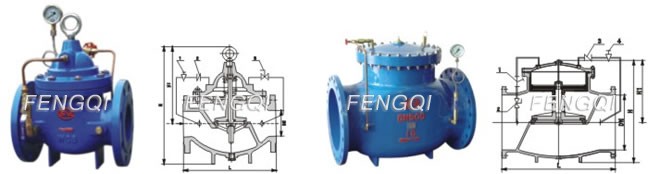 Non-Surge Check Valves