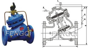 Diaphragm actuated