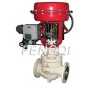 CV3000-HCB Cage Regulative Valve