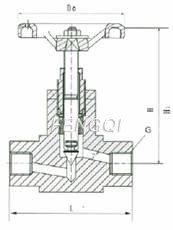 Structure of Screwed-Bonnet Needle Valves pic 1 