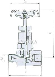 Structure of Union Bonnet Needle Valves pic 1 