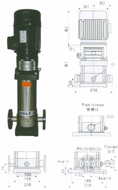 QDL/QDLF2 1