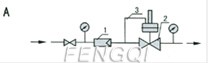 Self-reliance Pressure Regulator Installation Diagram A