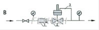 Self-reliance Pressure Regulator Installation Diagram B