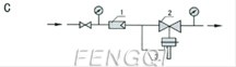 Self-reliance Pressure Regulator Installation Diagram C