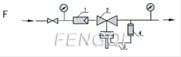 Self-reliance Pressure Regulator Installation Diagram F