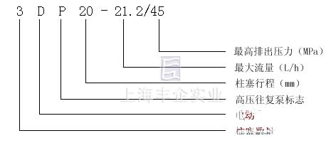 3DP-20型高压往复泵 产品意义