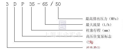 3DP-35型高压往复泵  产品意义