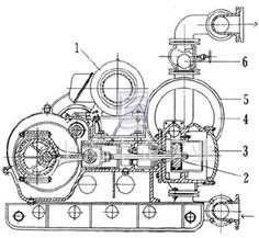 YGB型液动式隔膜泵 结构图