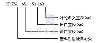 PF/FS耐腐蚀泵型号意义