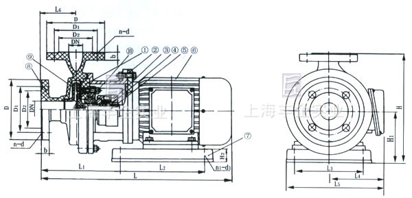 S型卧式玻璃钢管道离心泵 结构图