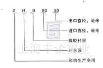 ZHB型料浆泵 型号说明