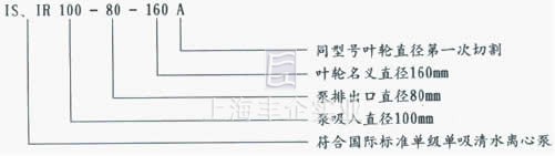 IS、IR型单级单吸离心泵 型号意义