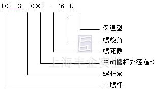 LQG三螺杆沥青泵 型号及意义