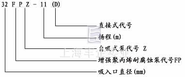 FPZ系列耐腐蚀自吸离心泵型号意义