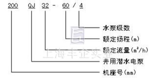 QJ深井泵 型号意义