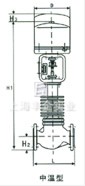 电子式电动单座、套筒调节阀 结构图1