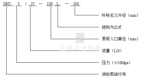 XBD-L消防泵 型号说明