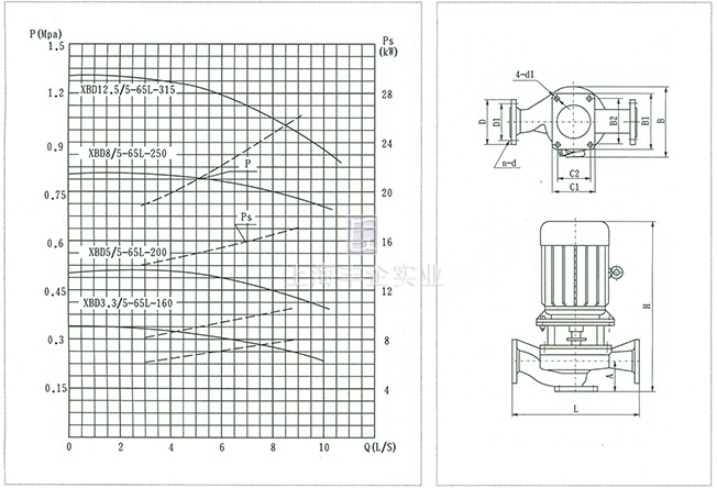 XBD***/5-65L-***消防泵 结构说明