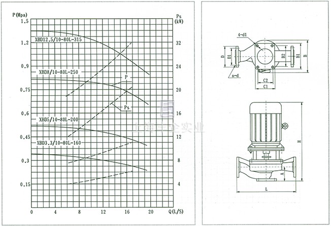 XBD***/10-80L-***消防泵 结构说明
