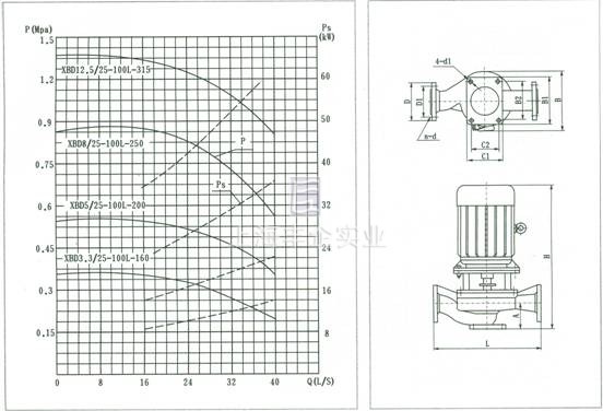 XBD***/25-100L-***消防泵 结构说明