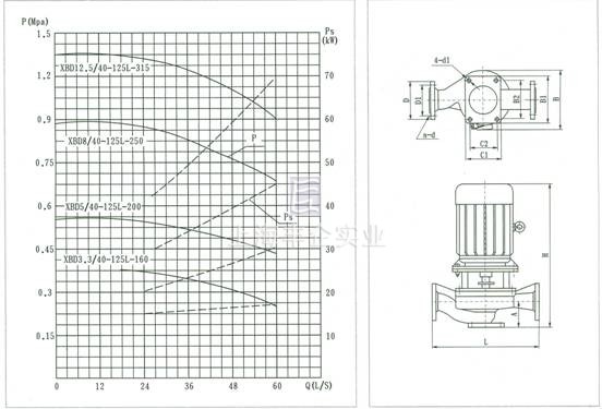 XBD***/40-125L-***消防泵 结构说明