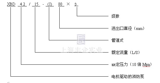 XBD-DL消防泵型号意义及产品图片