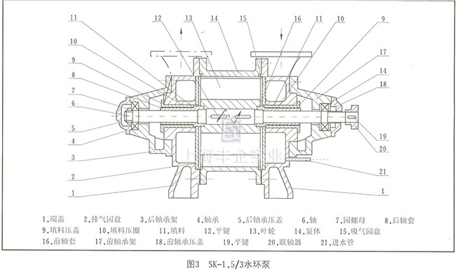 SK真空泵 结构图2