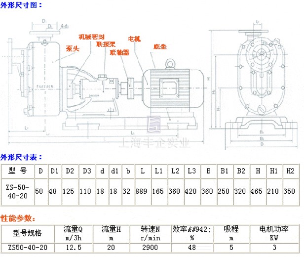 ZS型卧式玻璃钢自吸泵　尺寸及参数表