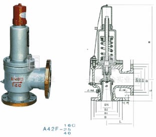 A42F燃气专用安全阀