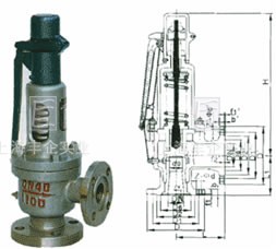 A47H-100弹簧微启式高压安全阀
