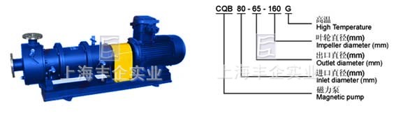 CQB-G型高温磁力驱动离心泵