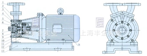 CWB型磁力驱动漩涡泵 外形尺寸图