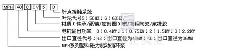 MP/MPH型磁力驱动循环泵 型号注释1