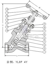 Y型锻钢截止阀 结构图