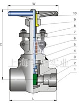 压力自紧阀盖锻钢闸阀 结构图