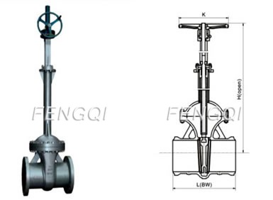 Structure of Bellows Gate Valves  