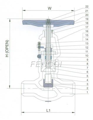 Pressure Seal Globe Valve  