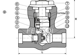 Swing-Bolted Cover-Threaded and Socket weld Ends-Materials